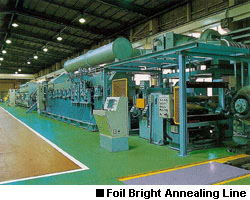 Foil Bright Annealing Line