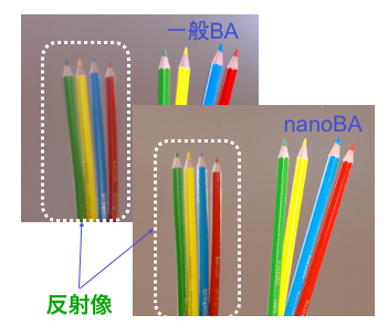 高光沢肌『 nano BA® 』